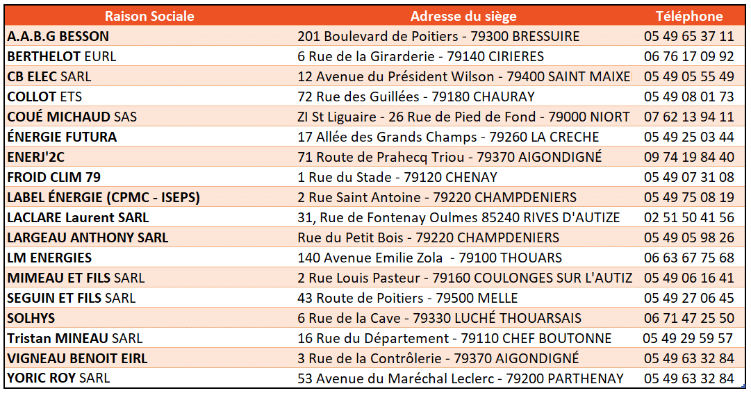 tableau_partenaires_chauffage